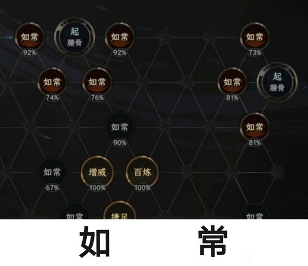 《太吾绘卷》正式版万金油增伤内功推荐