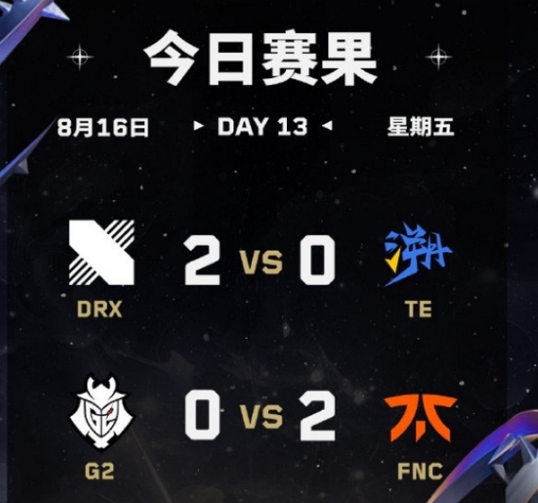 2024无畏契约全球冠军赛淘汰赛day3获胜队伍 2024无畏契约全球冠军赛淘汰赛day3获胜队伍说明