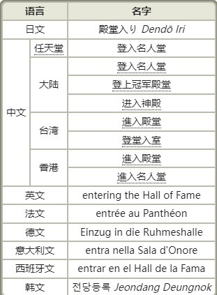 《宝可梦》系列术语登入名人堂介绍