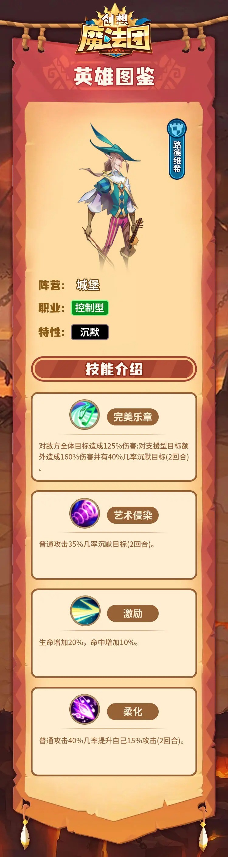 创想魔法团‌路德维希技能介绍-‌路德维希阵容搭配建议