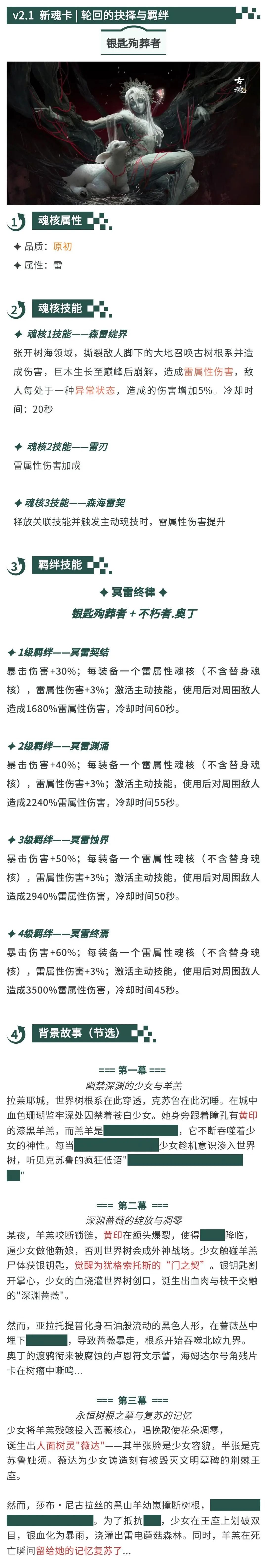 古魂全新魂核「银匙殉葬者」和「拉莱耶之嗣」技能介绍